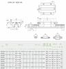 Каретка HGW20CA - st-e.info - Москва