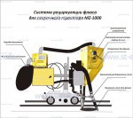 Система рециркуляции флюса для сварочного трактора MZ-1000 - msk.st-e.info – Москва
