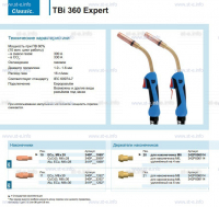 Горелка для полуавтоматической сварки TBi 360 Expert, длина 4 m. - st-e.info - Москва