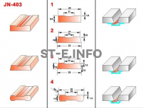 Керамические подкладки JN-403 - st-e.info - Москва