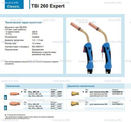 Горелка для полуавтоматической сварки TBi 260 Expert, длина 3 m. - st-e.info - Москва