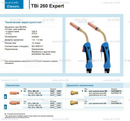 Горелка для полуавтоматической сварки TBi 260 Expert, длина 4 m. - st-e.info - Москва